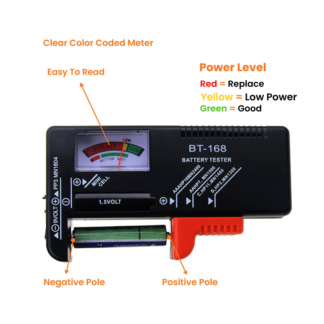 Focussa Shop™ Battery Tester Checker Universal