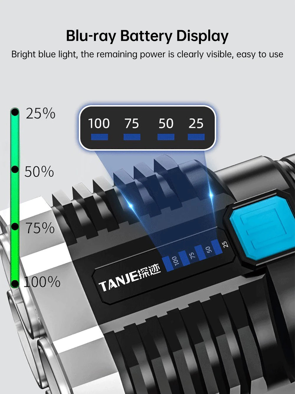 Focussa Shop™ LED Torchlight