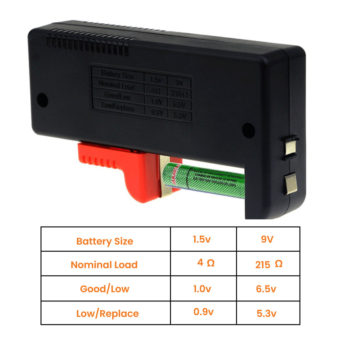 Focussa Shop™ Battery Tester Checker Universal