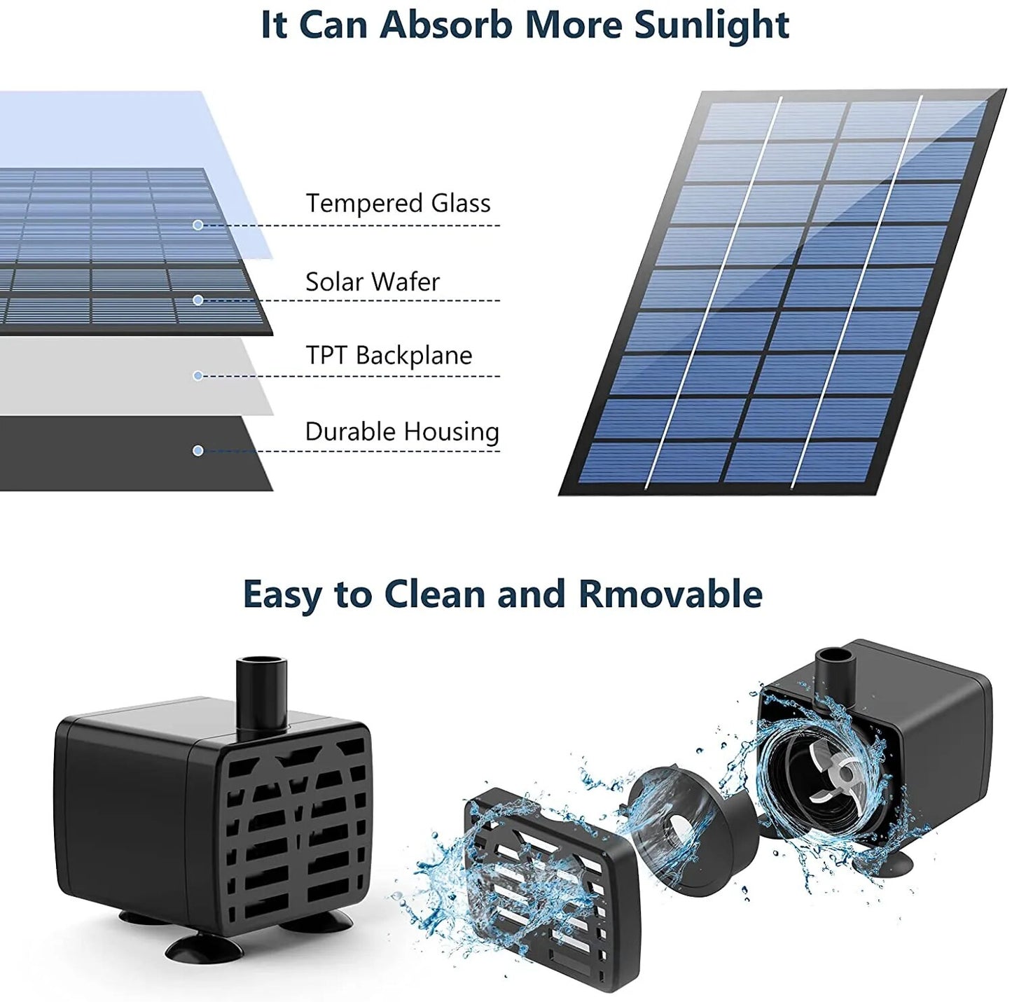 Focussa Shop™ Solar Garden Fountain