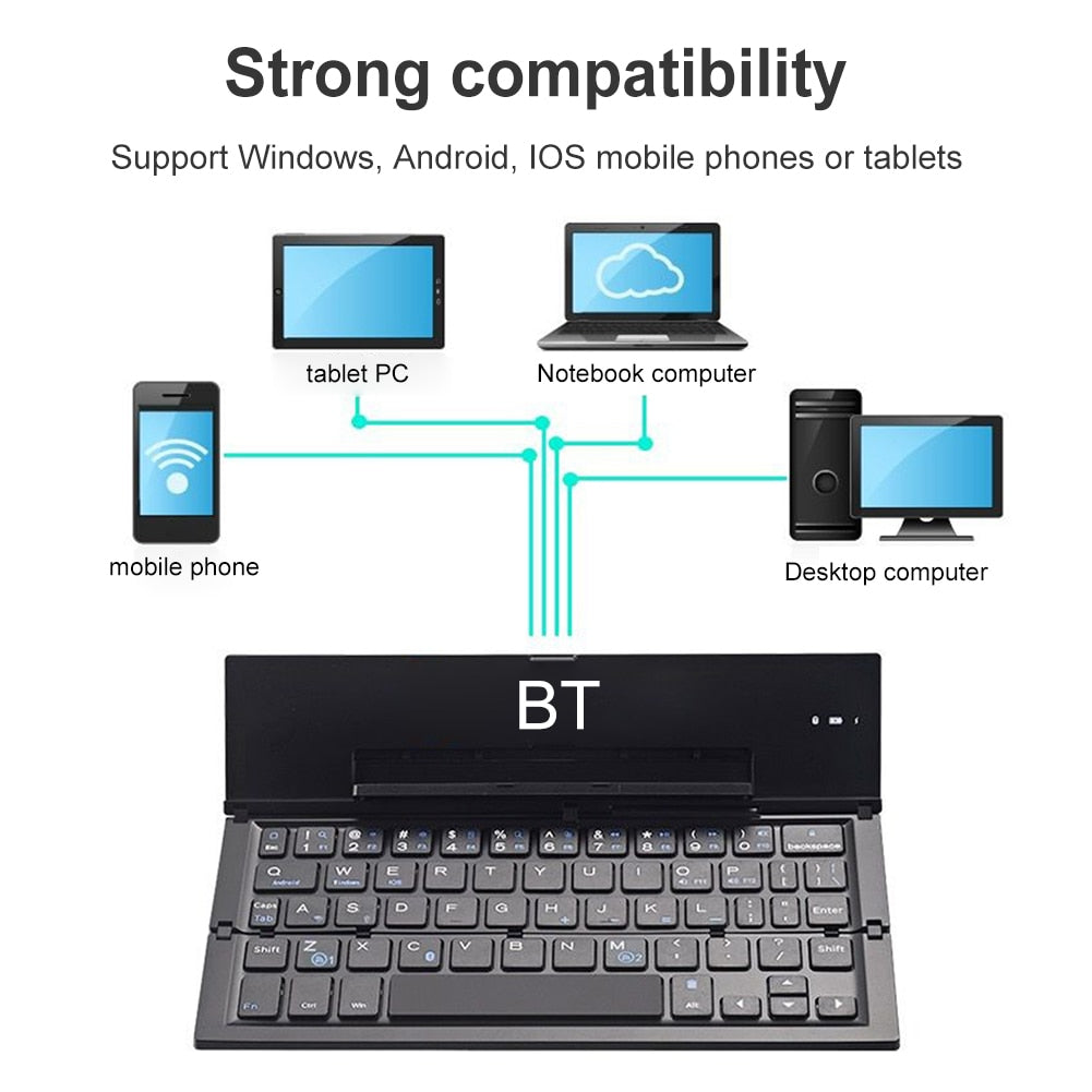 Focussa Shop™ Smart Electronics Keyboard